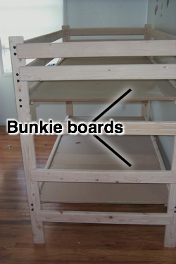 Faq, How To Make Bunkie Boards For Bunk Beds